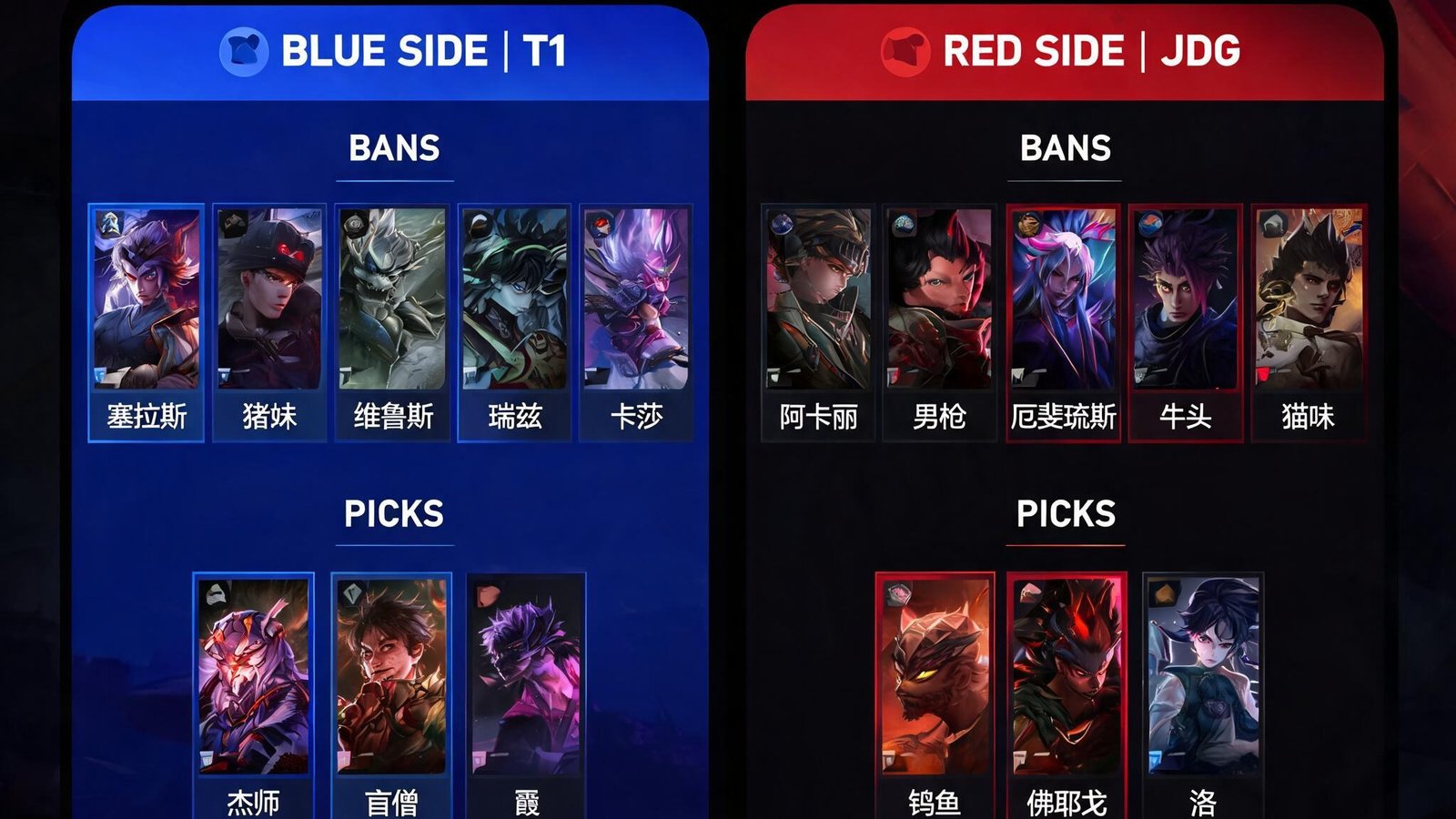 华体会电竞（HTH ESPORTS）｜专业电竞赛事资讯